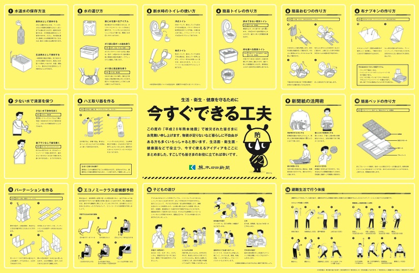 震災や災害時の生活面 衛生面 健康面で役立つアイディアをまとめたイラスト ソーシャルスピーカー