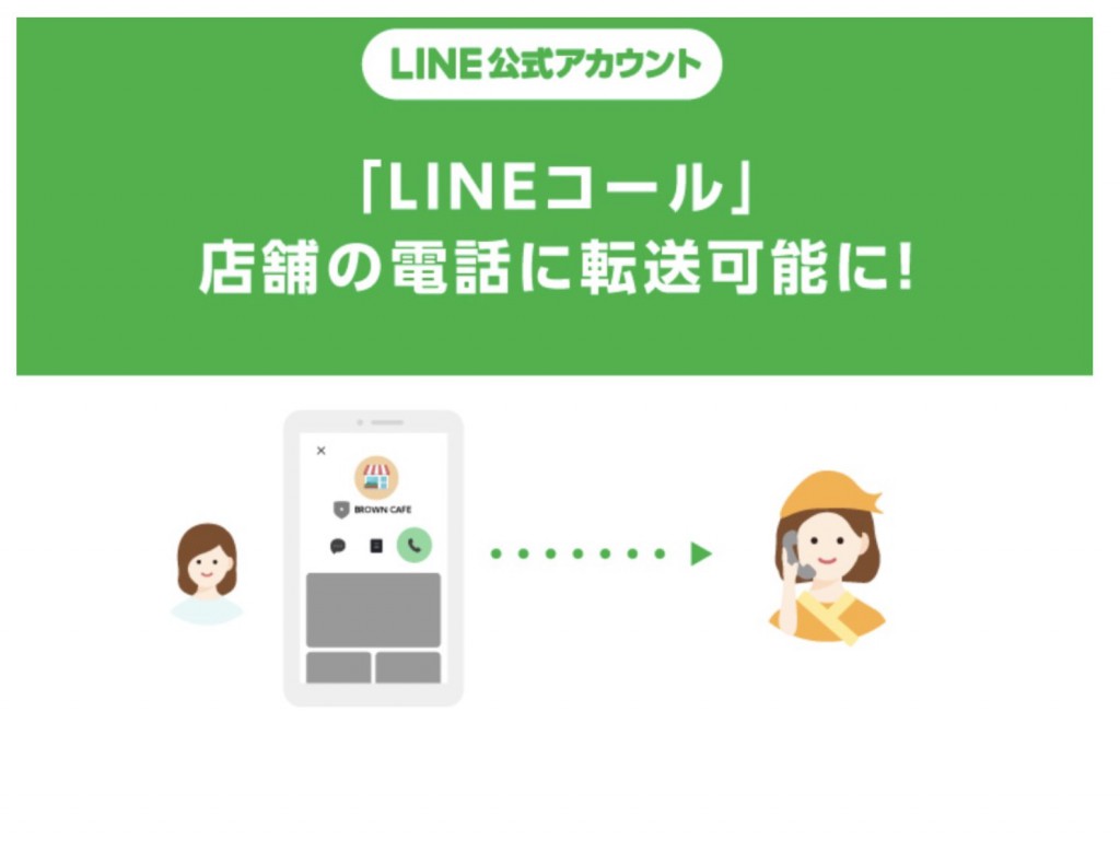 Line公式アカウントのlineコールを任意の電話番号に転送できる新機能を発表 ソーシャルスピーカー