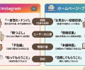 インスタとホームページとブログの違いインスタ集客